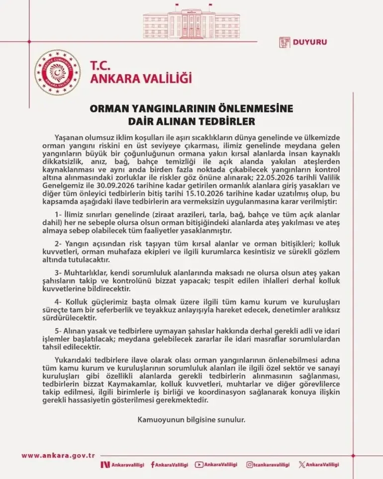 Ankara'da ormanlara giriş yasağı uzatıldı