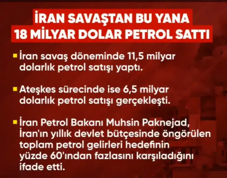 SON DAKİKA… Bombardımanlar durdu, gözler Hürmüz'de: Gemiler bir bir durduruldu! - 4