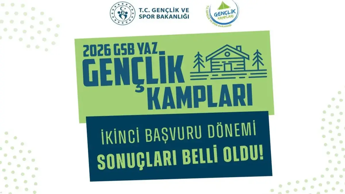 GSB KAMP BAŞVURU SONUÇLARI 2026: GSB Kamp Başvuru Sonuçları 2026 Açıklandı! Yaz Gençlik Kampları Sonuçları Nereden Öğrenilir? Asil ve Yedek Liste Sorgulama Ekranı