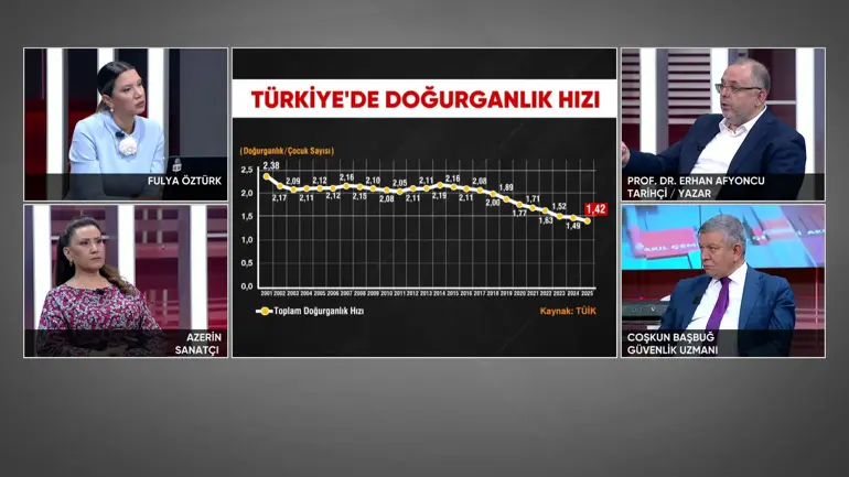 Erhan Afyoncu CNN TÜRK’te: Gençlere seslendi, doğum oranına dikkat çekti - 5